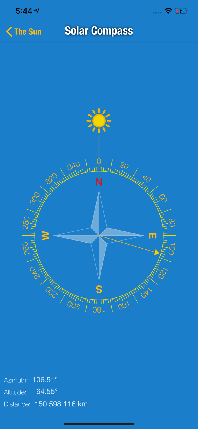 The Sun Sunrise sunset Times