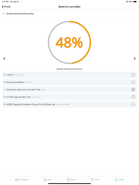 Exigo Mobile Backoffice iPad screenshot 1 - Business app