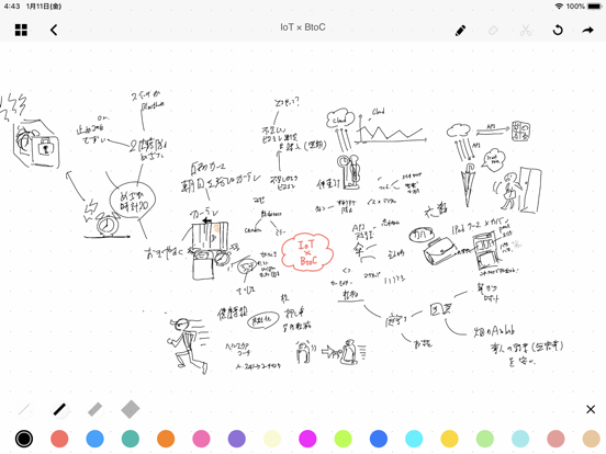 MapNote - 無限に広がるアイデアノート -のおすすめ画像3