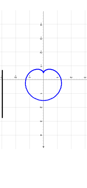 JSXGraph Orbit