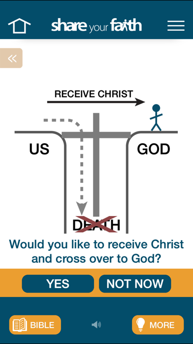 Screenshot #3 pour Share Your Faith
