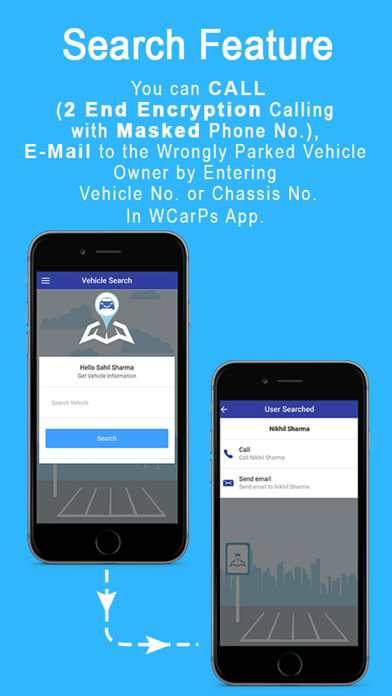 Screenshot #1 pour WCarPs