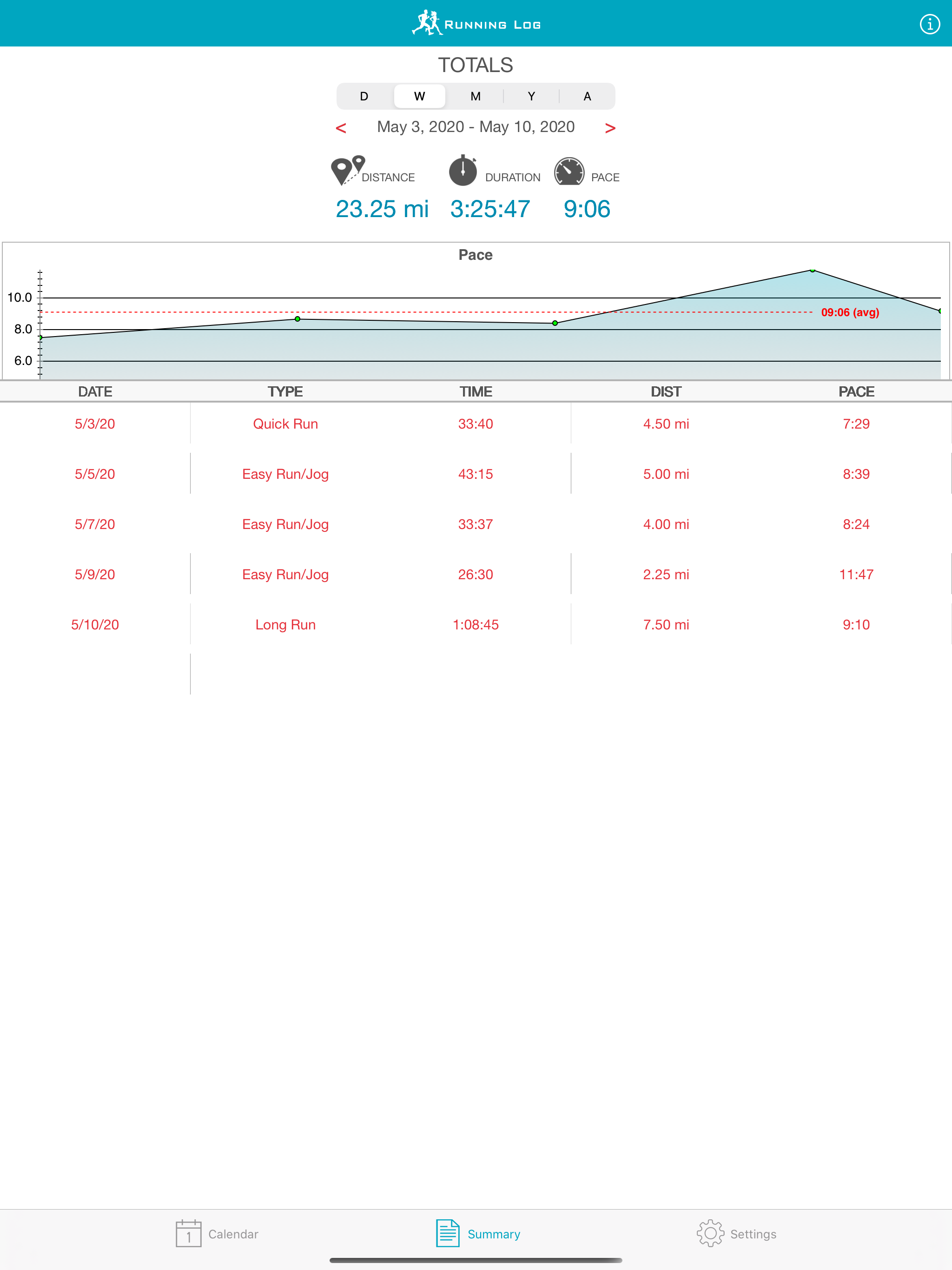 Running Log Lite