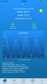 Seaside Buoy screenshot