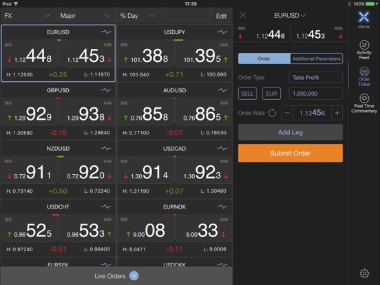 Screenshot #5 pour Execute by J.P. Morgan