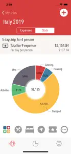 Treeps, my travel expenses screenshot #3 for iPhone