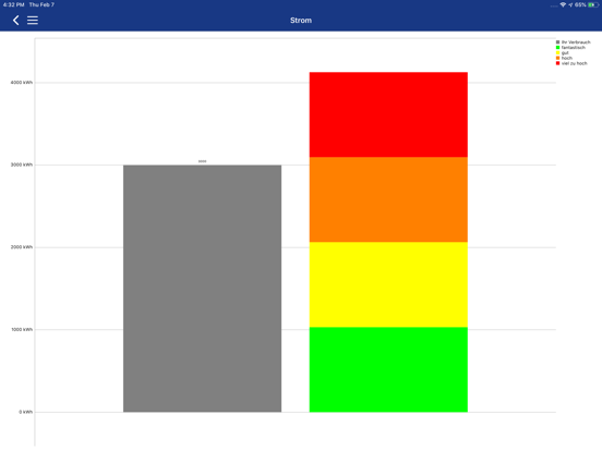 Screenshot #6 pour HellensteinApp