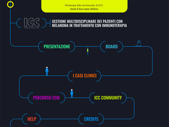 Screenshot #5 pour ICC Melanoma 2020