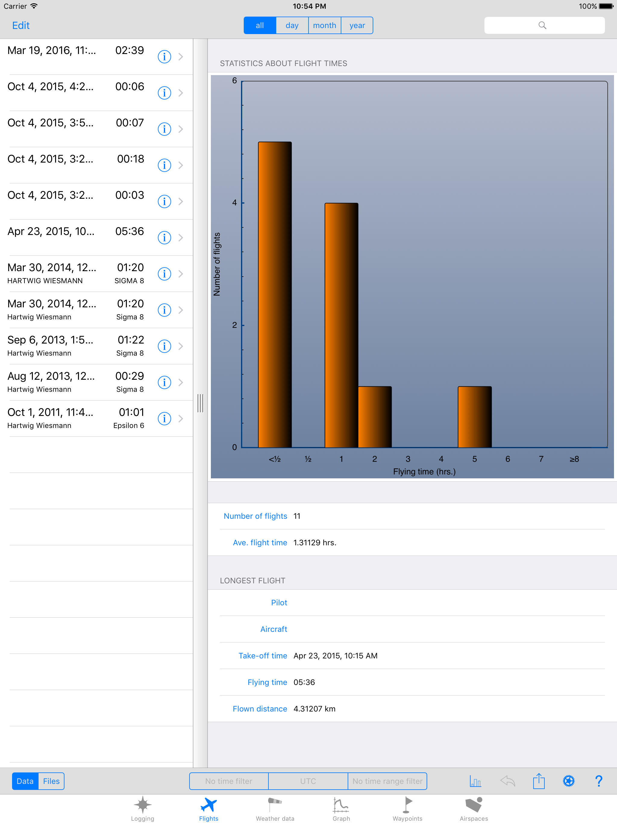 SkyLoggerXXL screenshot 9