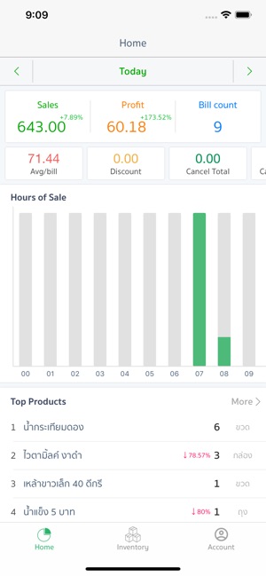 Silom Dashboard(圖2)-速報App