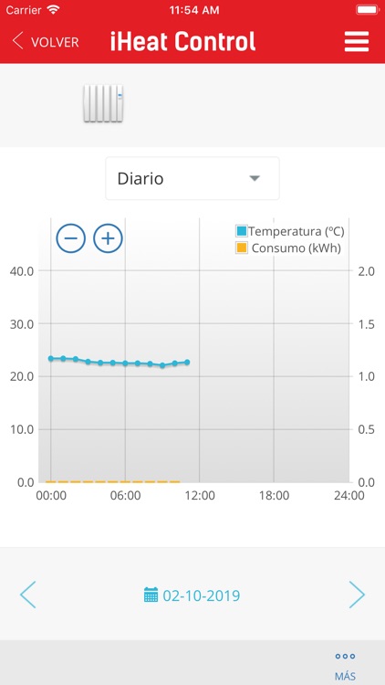 iHeatControl screenshot-4