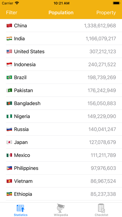 Screenshot #1 pour List of Countries - Atlas App