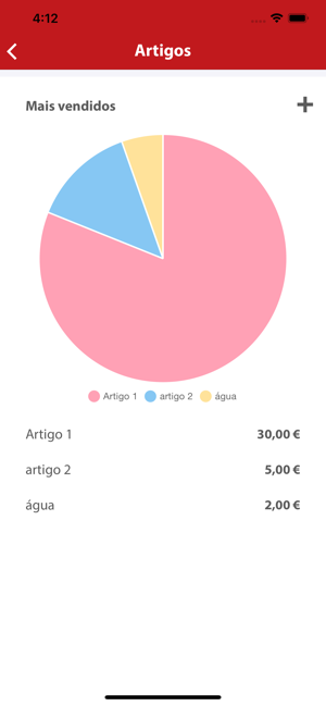Dashboard PIE(圖5)-速報App