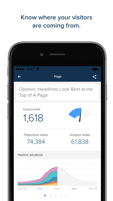 Screenshot #2 pour Chartbeat