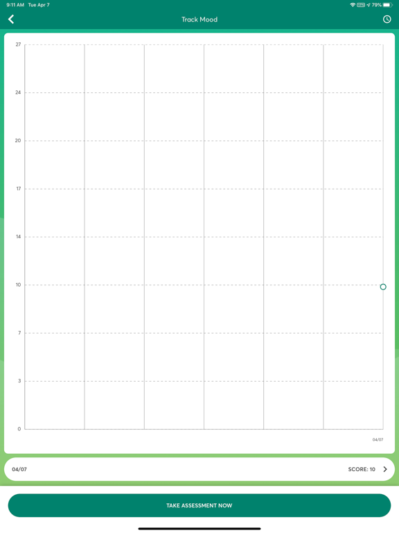COVID Coach iPad screenshot 8 - Health & Fitness app