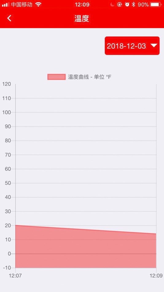 #5. 铁夫智能车载冰箱 (iOS) 由: Guangdong Shunde Tiefu Auto Parts Co.,Ltd.
