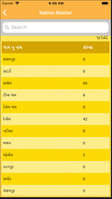 Screenshot #3 pour Suthar Parivar