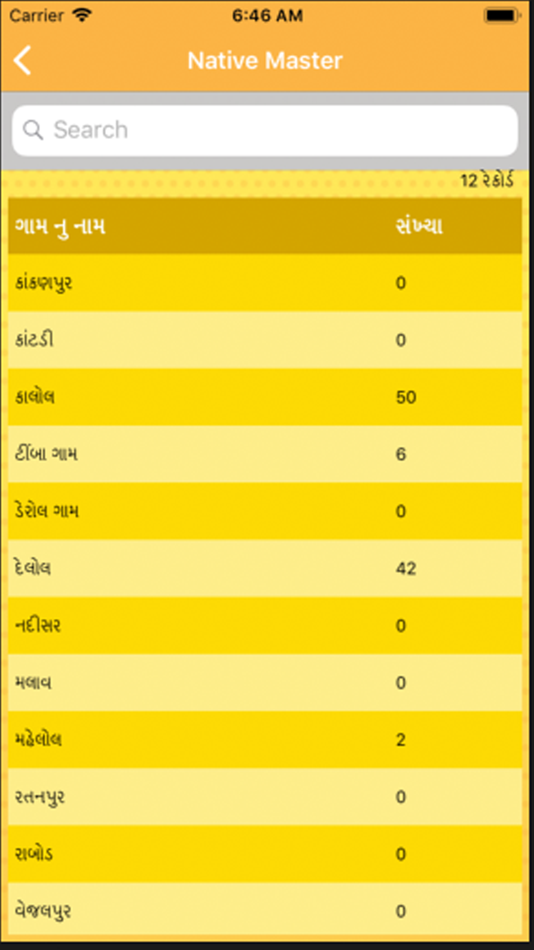 #3. Suthar Parivar (iOS) By: H P INFO SYSTEMS