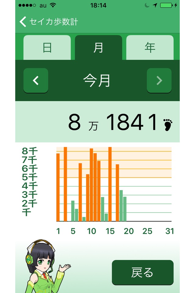 精華ｉ介護予防歩数計アプリケーション 「セイカ歩数計」 screenshot 4