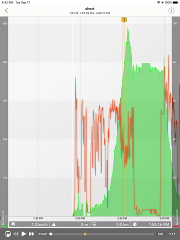 Ryotei - GPS Tracker screenshot 3