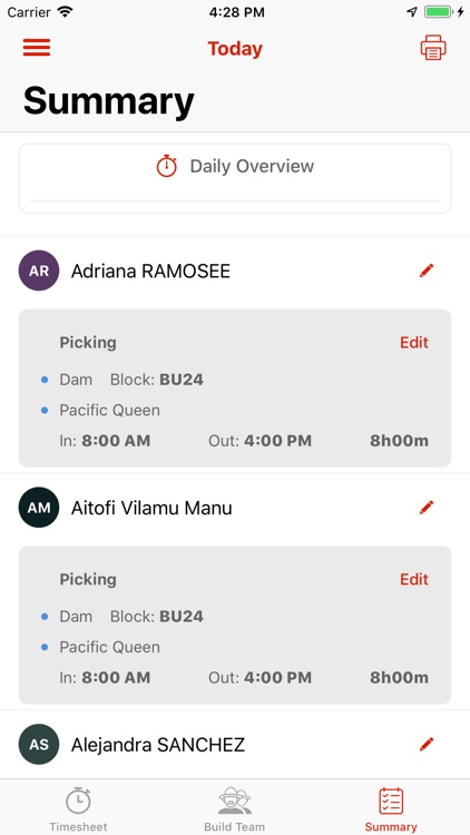 Hectre – Orchard Management