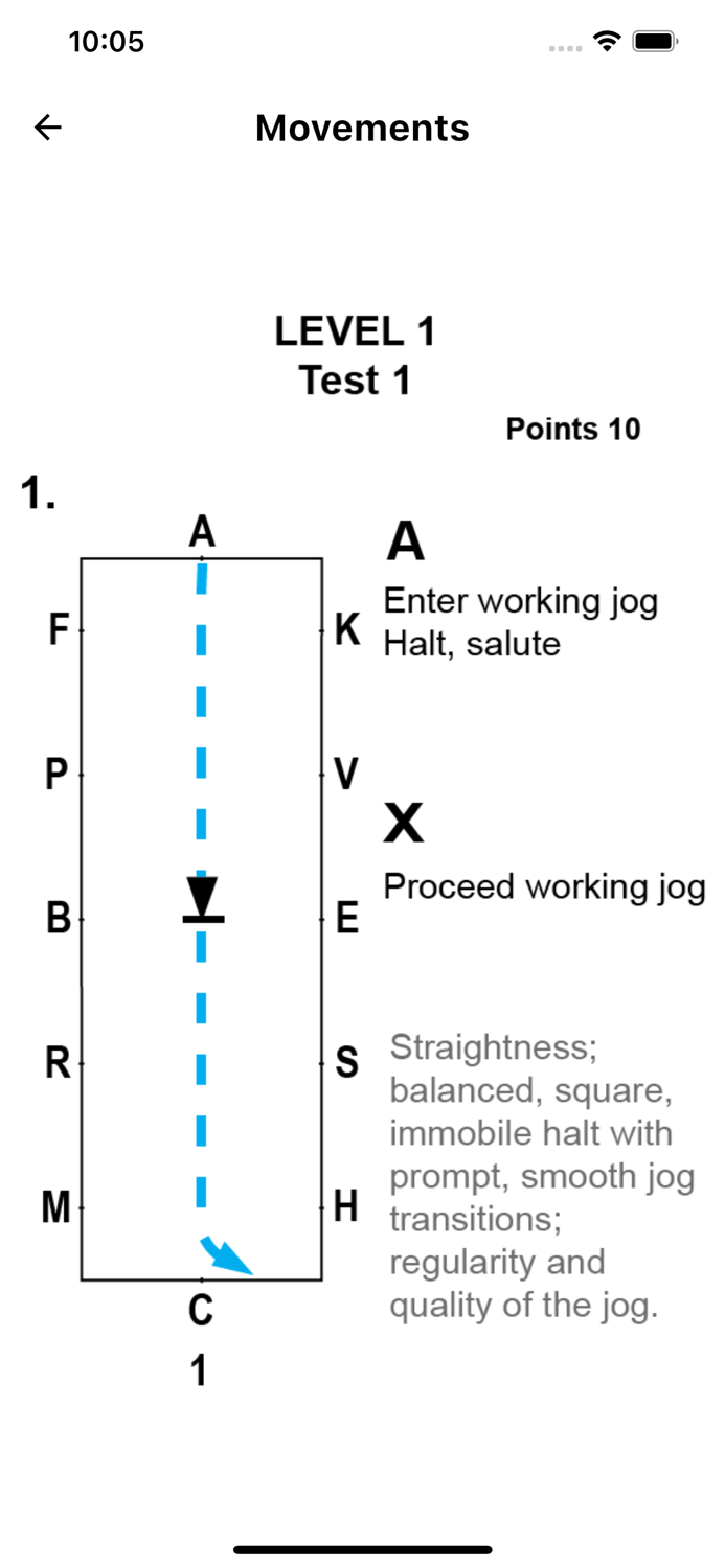 2022 WDAA Judges Tests