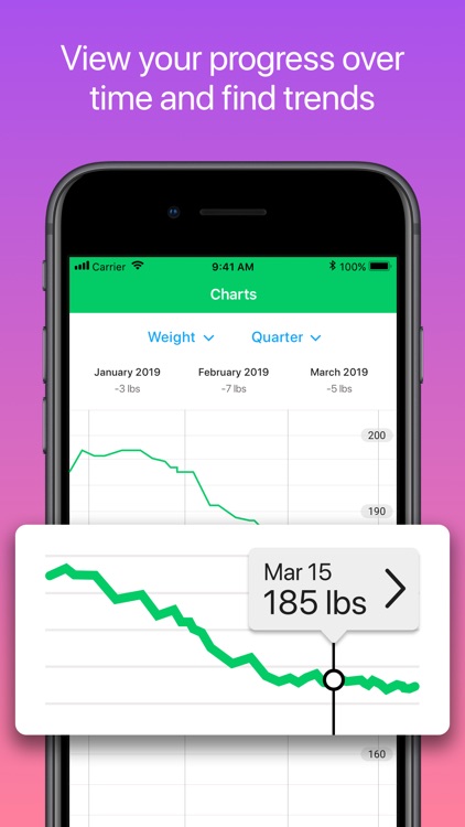 Calorie Counter - Asken Diet screenshot-5