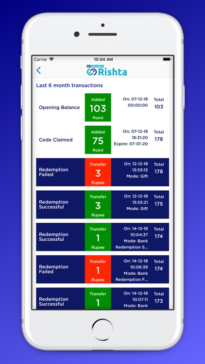 MYK LATICRETE RISHTA