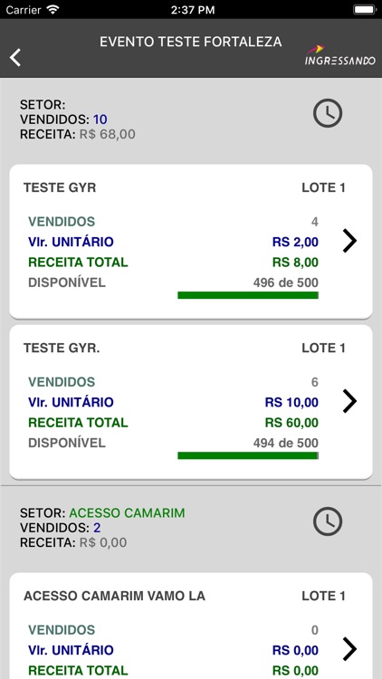 Produtor Ingressando