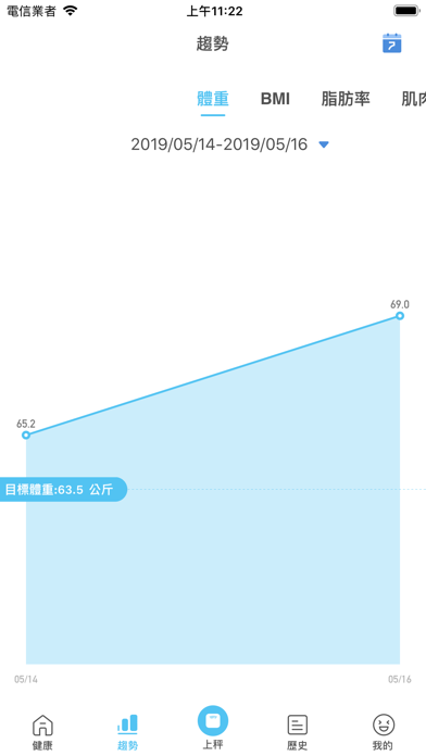 iNO健康のおすすめ画像3