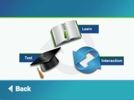 Screenshot #5 pour Biology Photosynthesis Pro