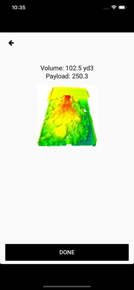 Payload Pro V