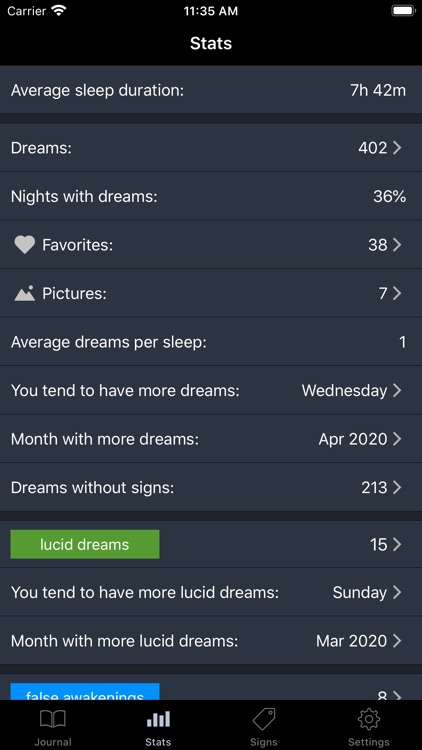 Dreams: Your dream journal screenshot-3