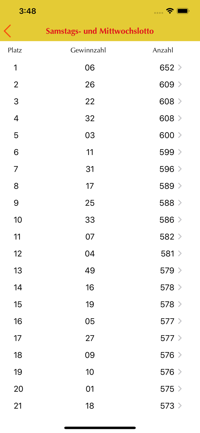 6 aus 49 analysieren