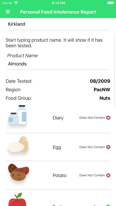 Screenshot #3 pour Carroll Food Intolerance