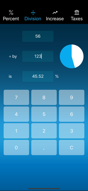 Percent Calculator easy(圖3)-速報App