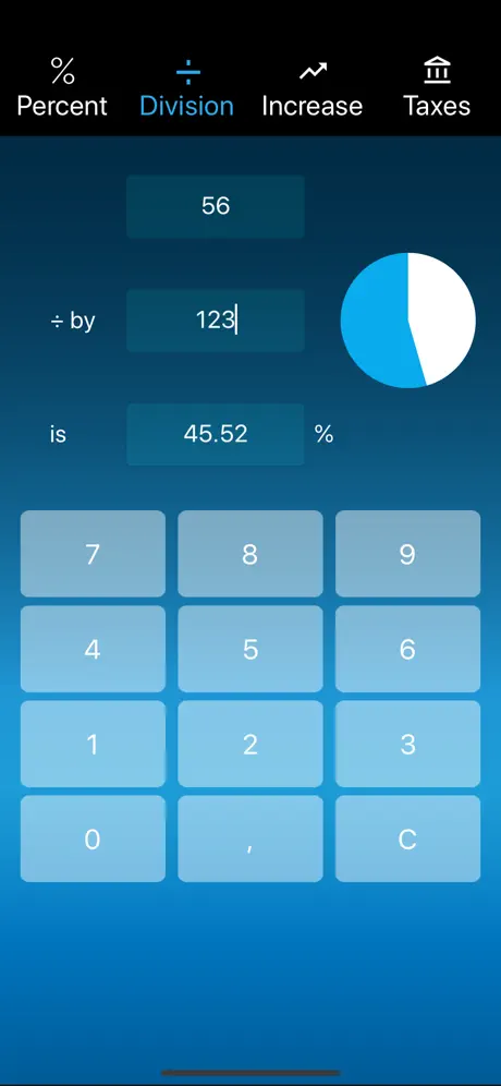 Percent Calculator easy