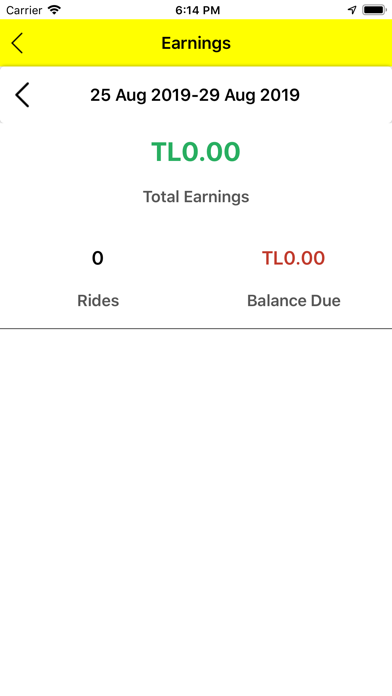 How to cancel & delete CyproTaxi Driver from iphone & ipad 4