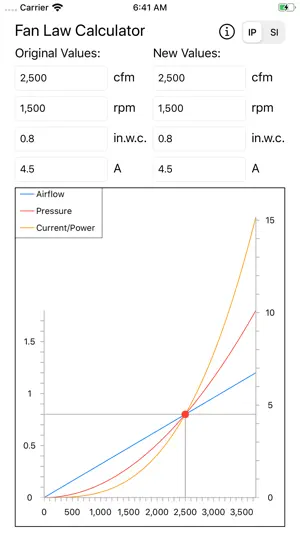 Fan Law Calculator screenshot 1