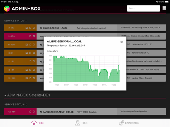 ADMIN INTELLIGENCE iPad screenshot