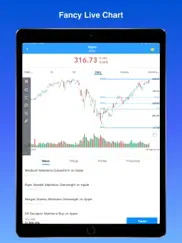 penny stocks pro - screener ipad images 4