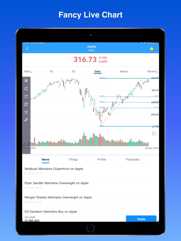 Penny Stocks Pro - screener iPad screenshot 4 - Finance app