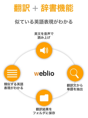 Weblio英語翻訳 発音もわかる翻訳アプリのおすすめ画像1