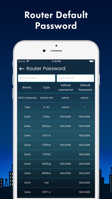 Router Admin Setup screenshot 4