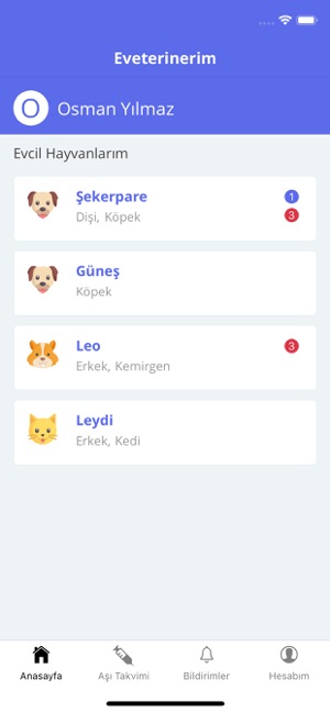 Eveterinerim(圖2)-速報App
