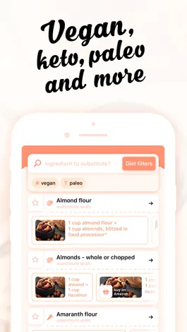 Game screenshot Substitutions | Diet & Allergy apk