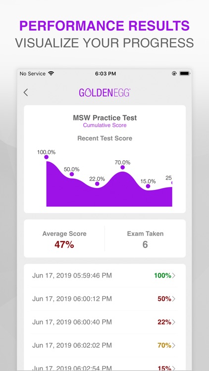 ASWB MSW Practice Test Prep screenshot-3