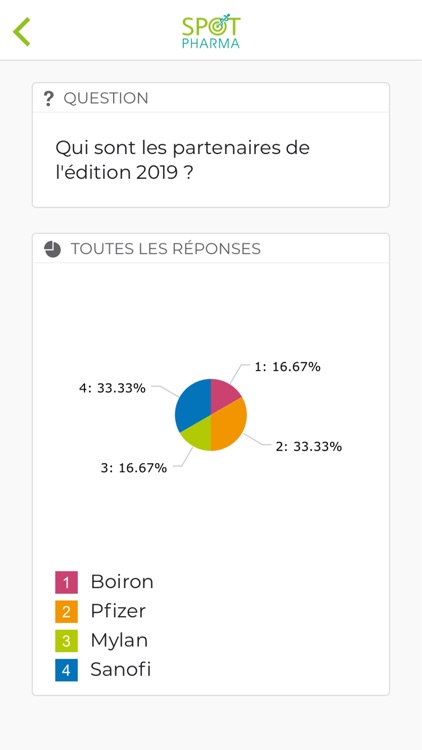 SPOT PHARMA screenshot-3