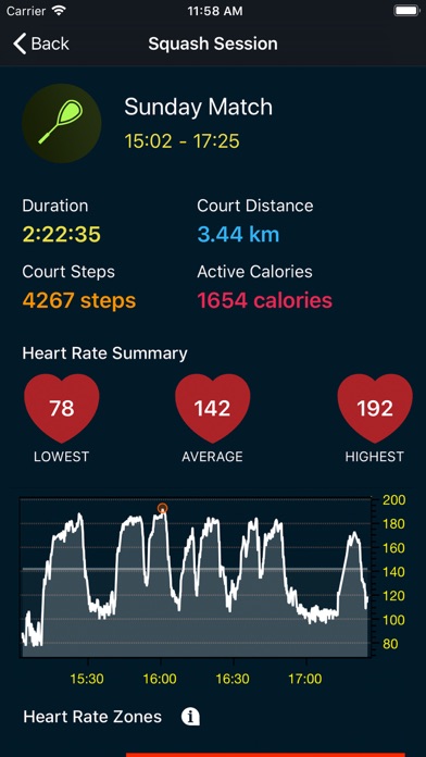 Screenshot #3 pour Squash Workout Tracking