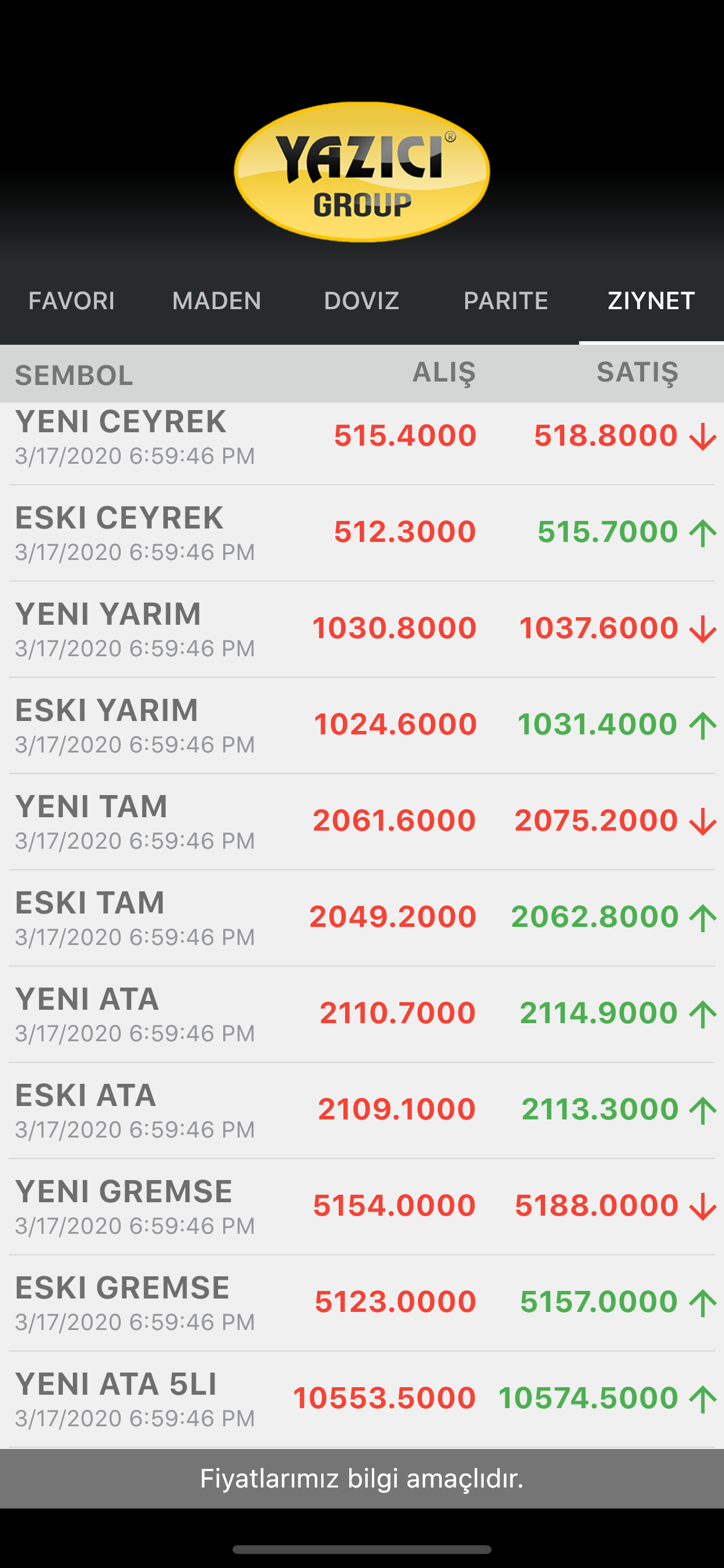 Yazıcı Group
